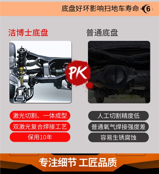 潔博士電動(dòng)掃地車(chē)