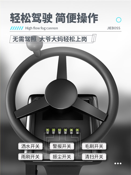 半封閉電動(dòng)掃地車(chē)1950