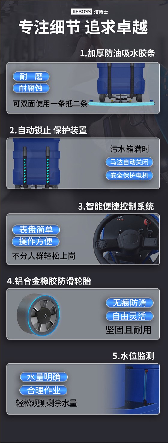 大型駕駛式全自動(dòng)洗地機1300