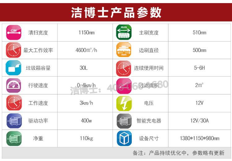 掃地機參數 掃地機參數