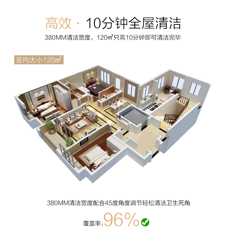 超強的工作效率 超強的工作效率