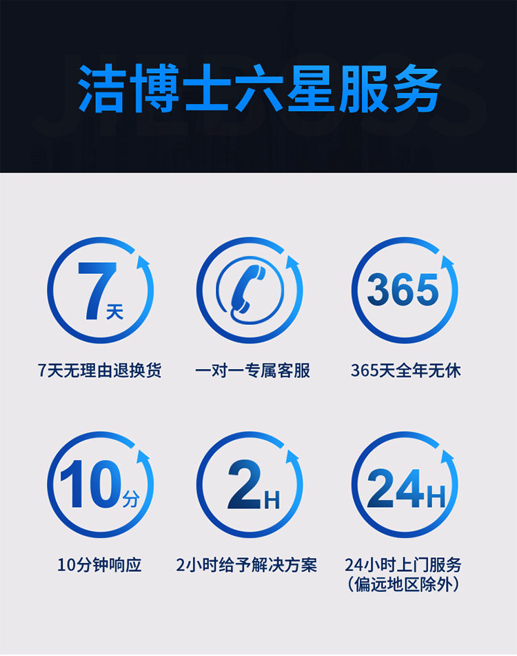 潔博士手推式洗地機550 潔博士手推式洗地機550