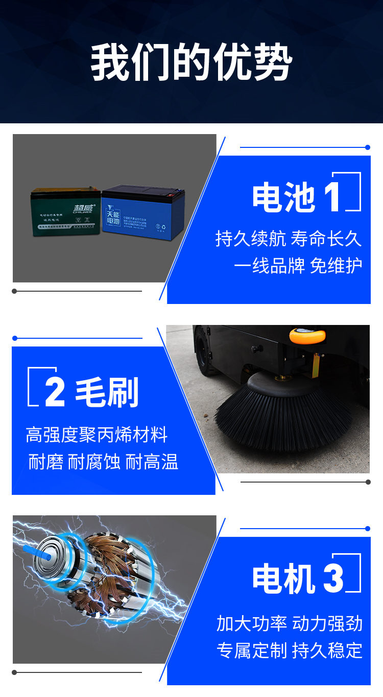 潔博士電動(dòng)駕駛式掃地機 JIEBOSS-1500 潔博士電動(dòng)駕駛式掃地機 JIEBOSS-1500