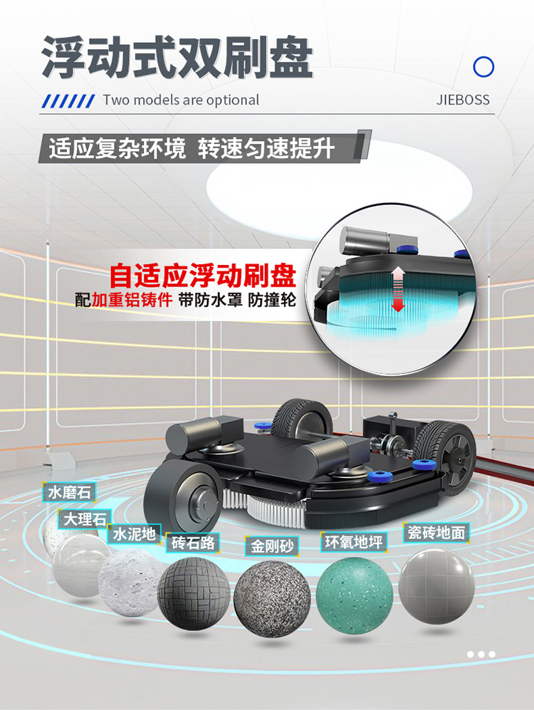 大型駕駛式全自動(dòng)洗地機1300